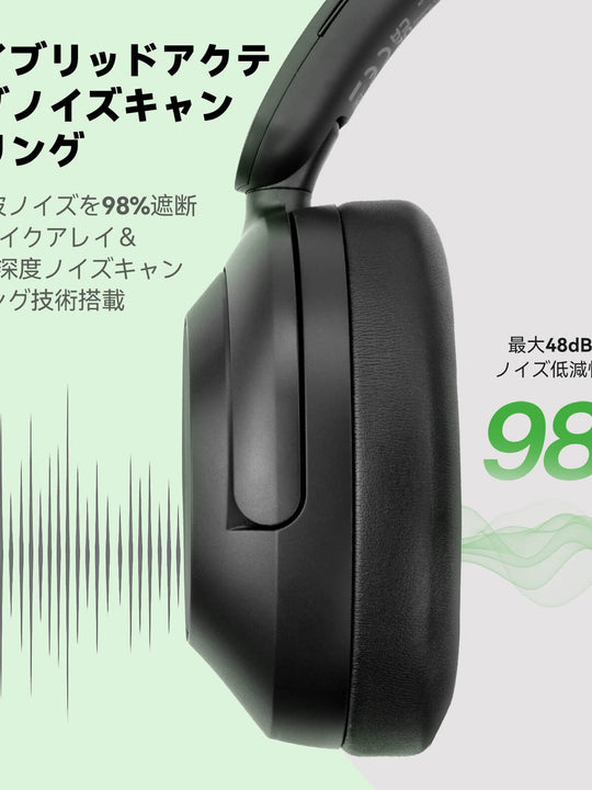 OneOdio A6 ノイズキャンセリングヘッドホン